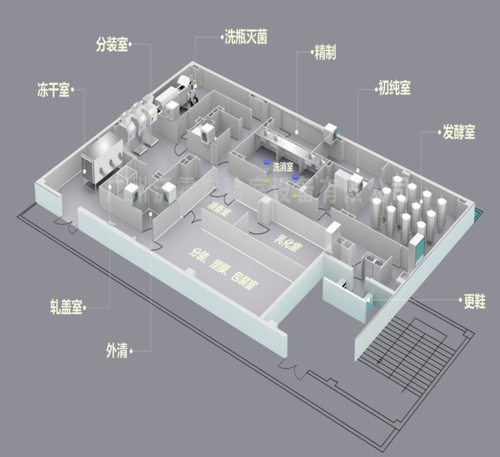 广州干细胞实验室装修设计工程