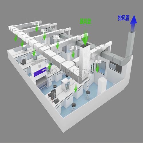 实验室设计图实验室装修装修标准实验室建设方案玉门万级无菌车间装修